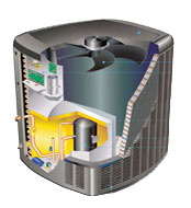 heater repair furnace repair central gas furnace repair. Outdoor fan motor problems